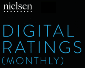 Nielsen Digital Publishing Ratings