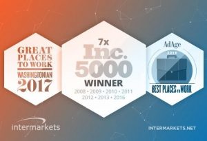 Intermarkets