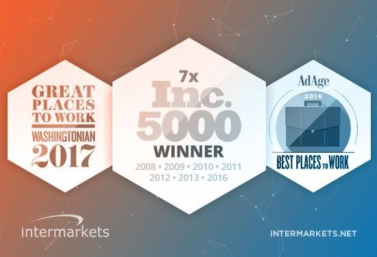 Intermarkets