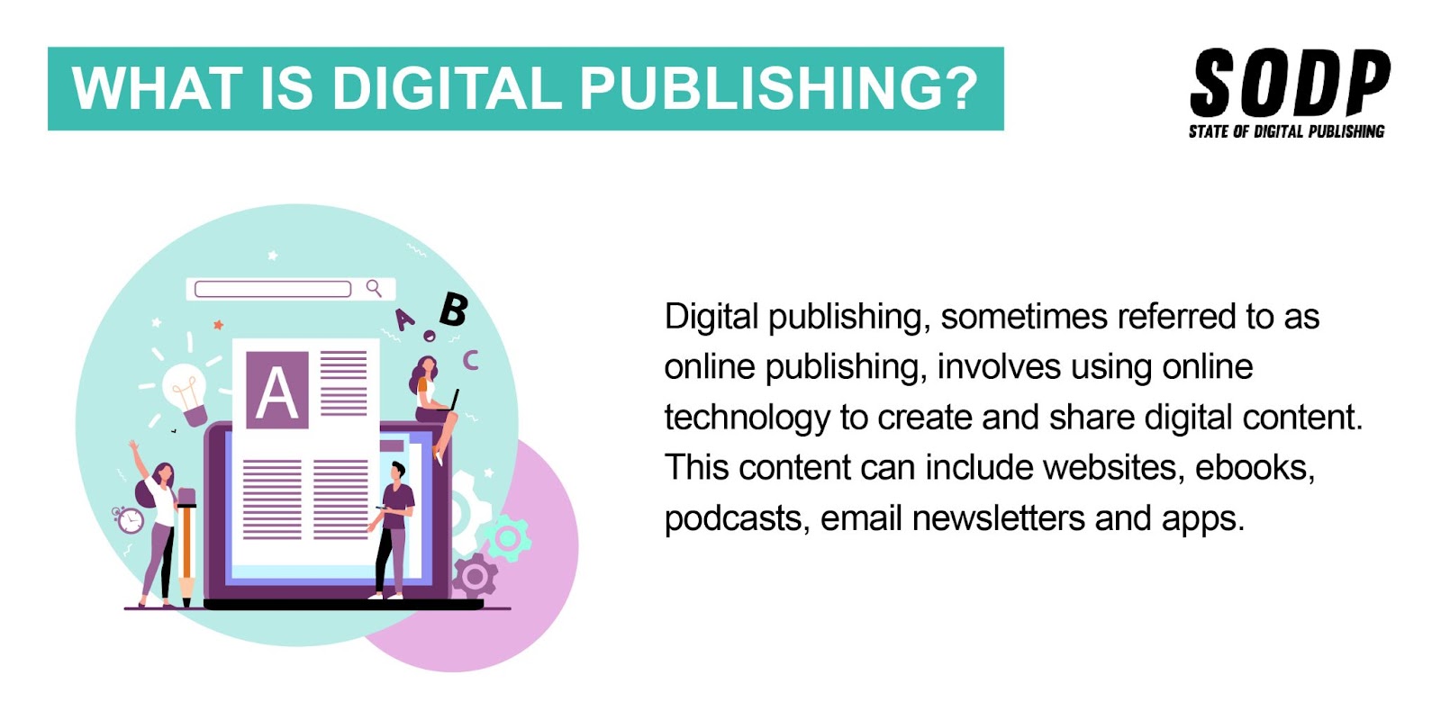 WHAT IS DIGITAL PUBLISHING