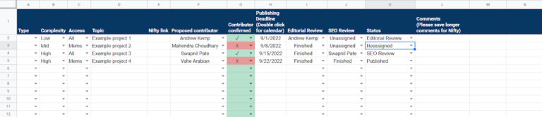 How To Develop Efficient Editorial Workflows State Of Digital Publishing