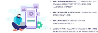 Here&#8217;s Why Image Optimisation Should Be Part of Your Content Strategy