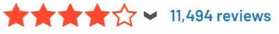 5 CRM solutions for online publishers in 2021
