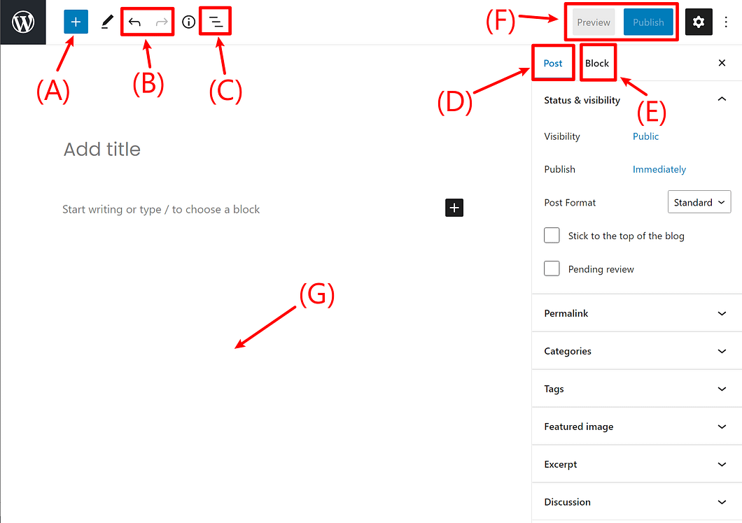 Gutenberg Editor Guide