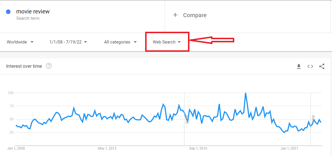 Mejorar la estrategia de video SEO