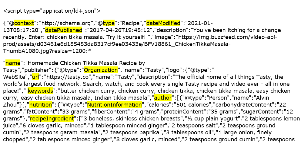 What Is Schema?