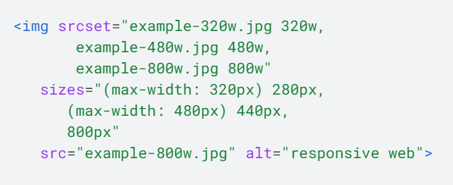 Create Responsive Images