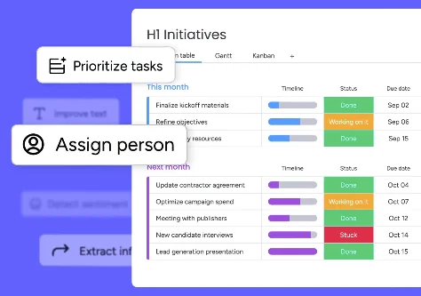 AI initiatives handle your manual and complex tasks