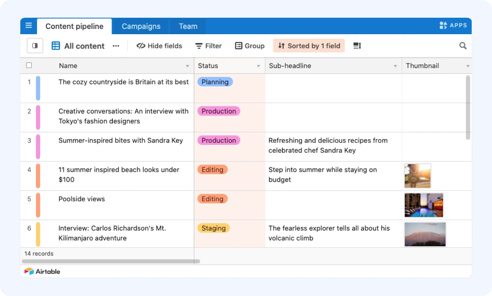content calendar
