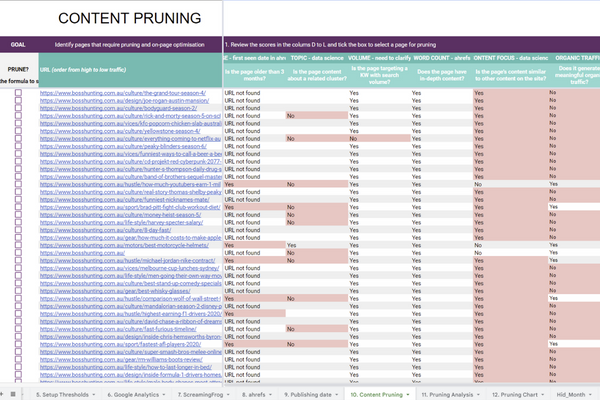 editorial tracker