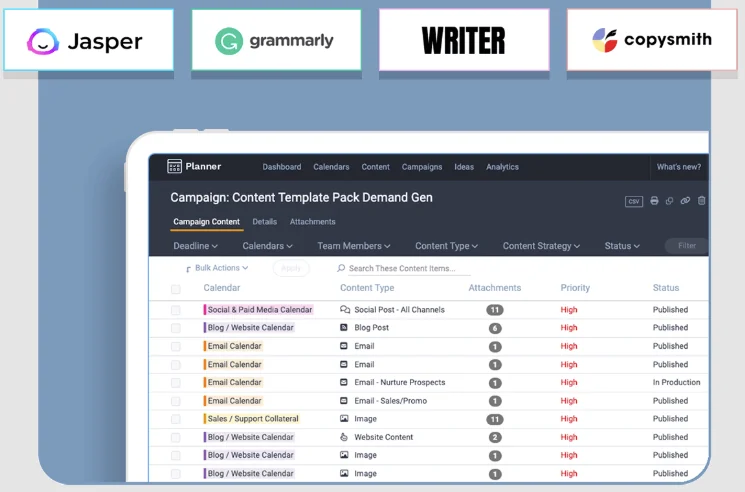 integrated with Jasper, Grammarly, Writer, and Copysmith to automate parts of your content process