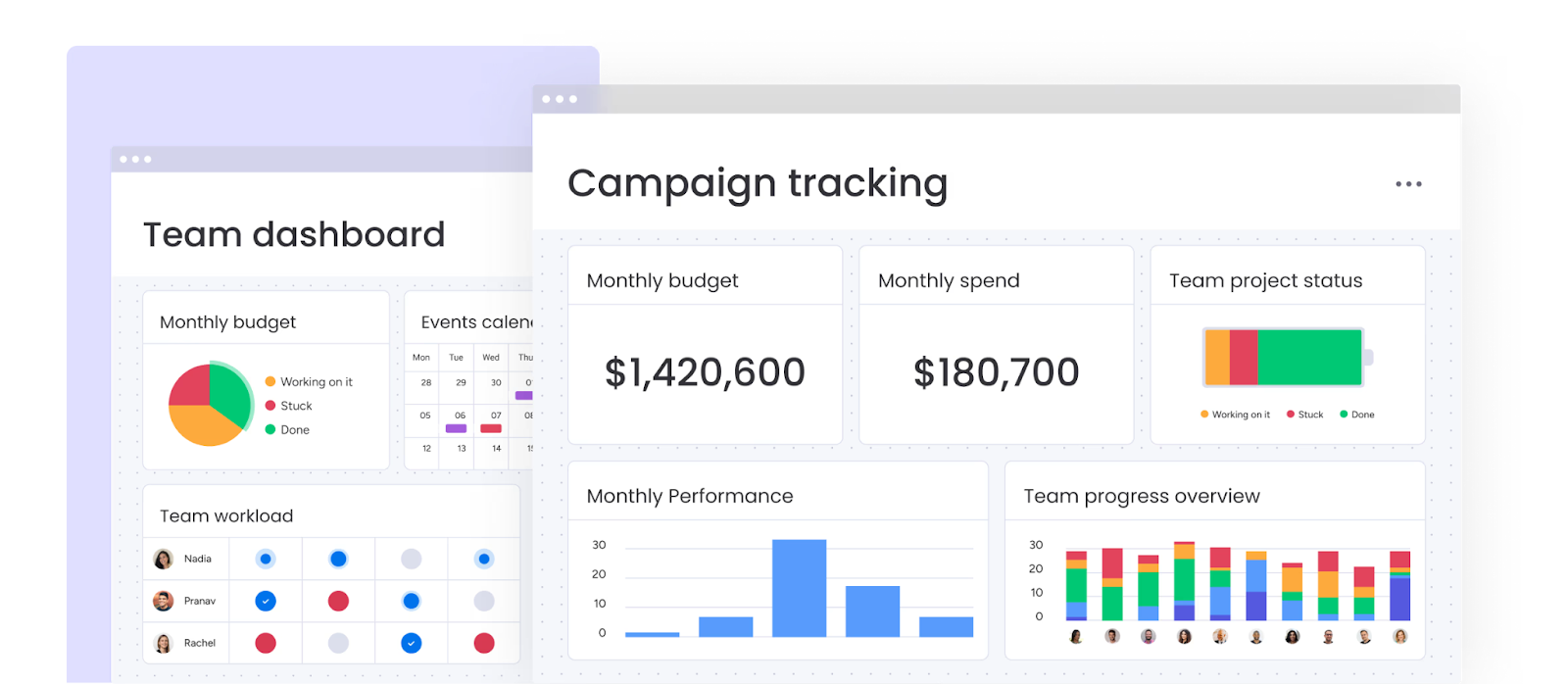 marketing campaigns
