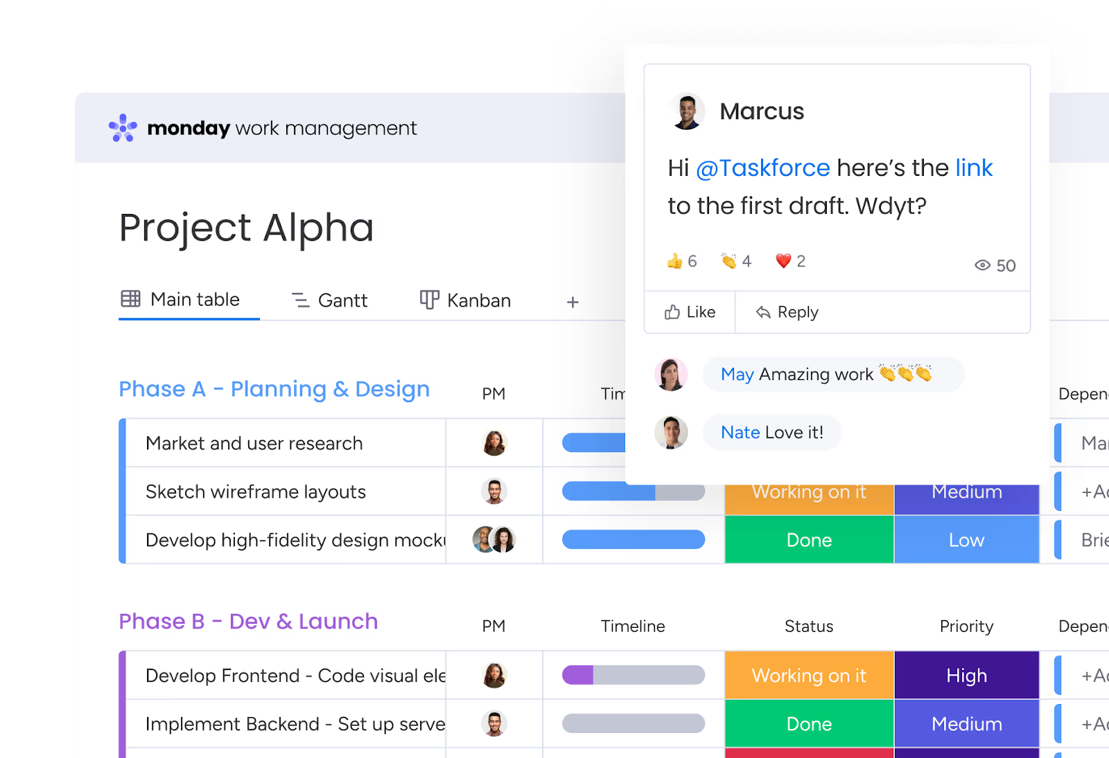platform lets you stay in sync and on schedule to efficiently deliver your projects