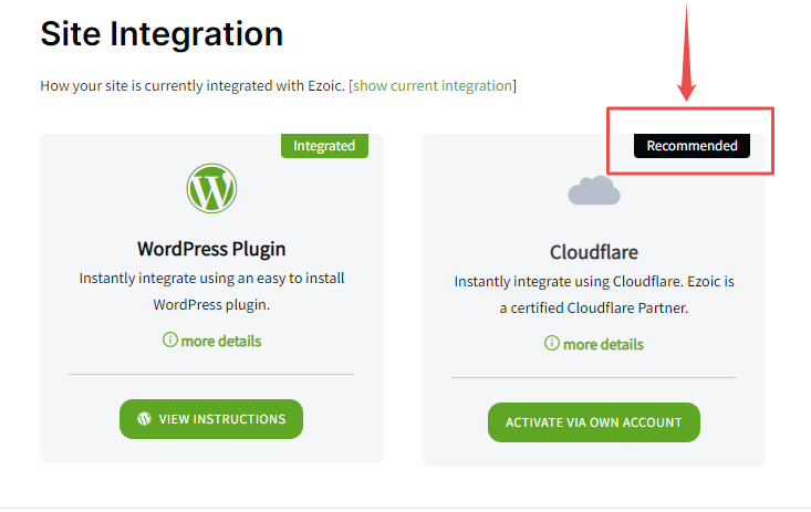 Site-Integration