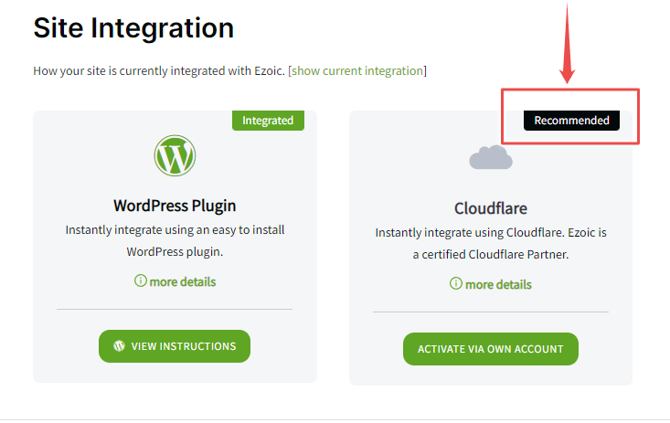 Site integration