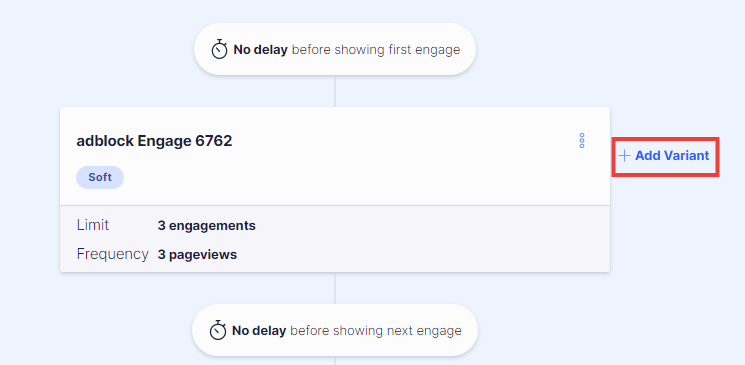 A/B Testing