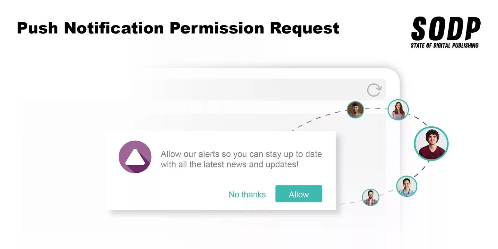Always ask for permissions before enabling a push notification service.