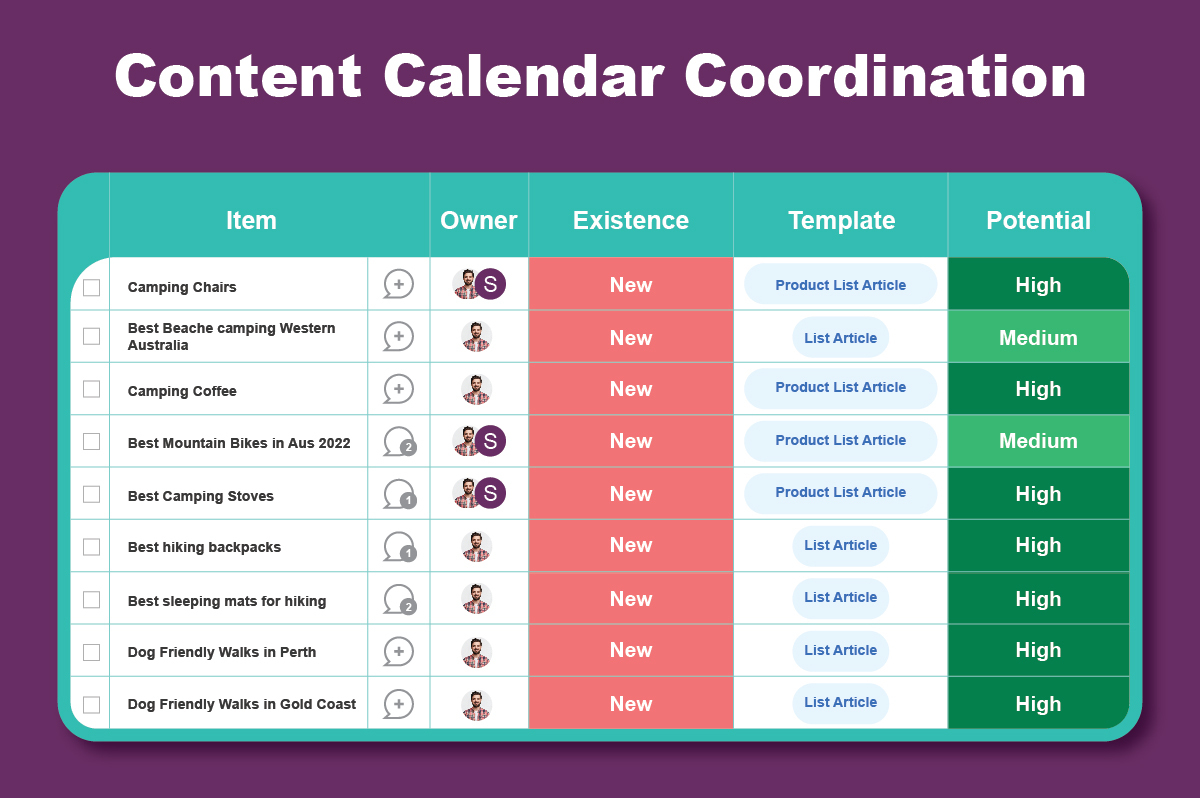 content calendar coordination