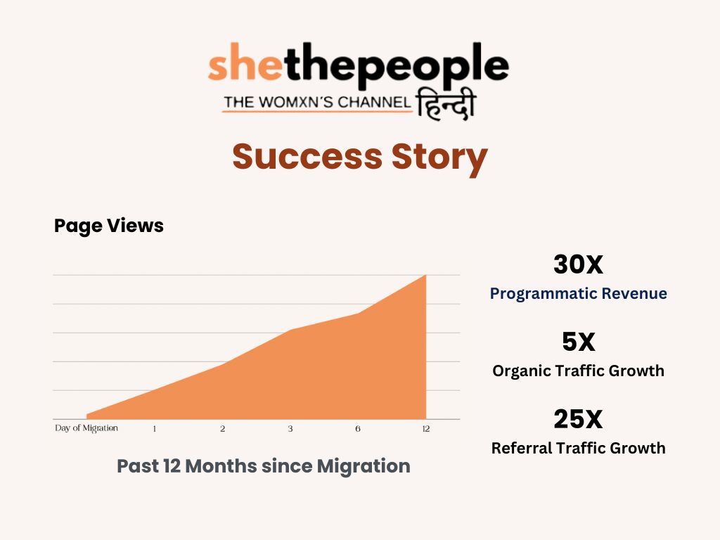 STP-Success-Story