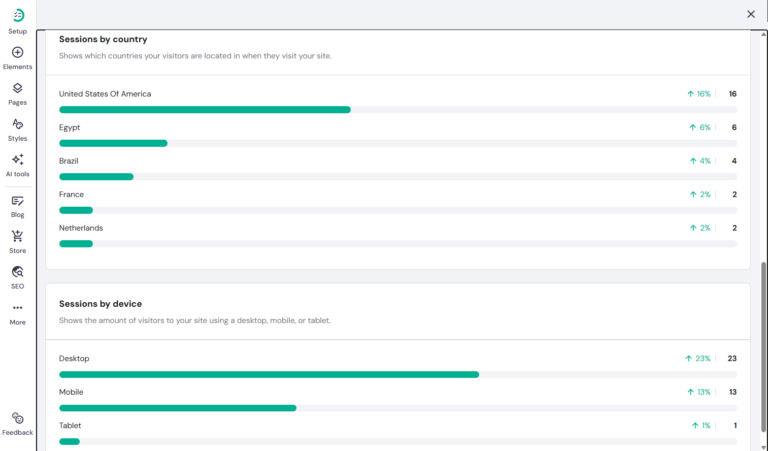 Hostinger AI Website Builder Review for 2025