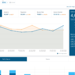 publictycs_dashboard