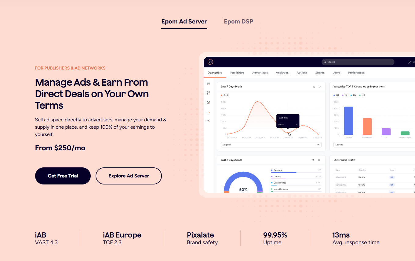 Epom Ad Server Review 2026