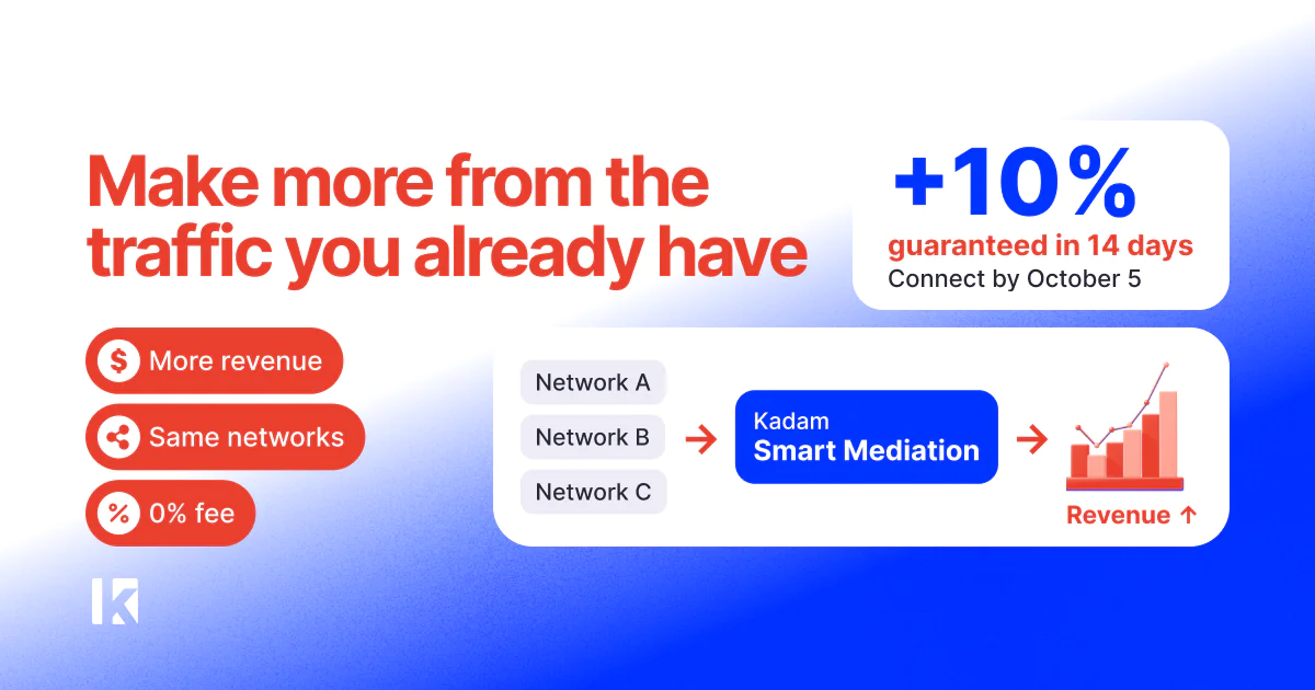 Kadam Launches Smart Mediation to Help Publishers Earn More From Existing Traffic